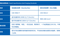 嘉兴国际集成吊顶产业展-中国顶墙集成大会(IC EXPO)2027年参展指南