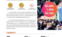 上海国际零售生鲜食材展览会(FMR)线上展位预约流程及操作步骤