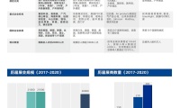中国（佛山）国际氢能与燃料电池技术展览会(CHFE)2026年参展指南