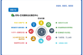2027年青岛国际食品加工及包装机械展展位申请流程与办理指南