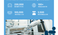 2027年上海世界制药机械、包装设备与材料展参展前准备及重要注意事项