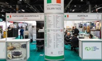 2026年美国芝加哥自有品牌、商超展览会(PLMA)展示范畴