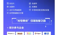 王者就位，虚位以待！慕尼黑上海光博会硬核展商矩阵成型，最后席位火速锁定！