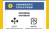 第八届虹桥论坛开启公开注册 八大亮点抢先看