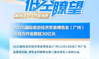 【低空经济观察】2025年国际低空经济贸易博览会（广州）实现合作签约金额突破30亿元