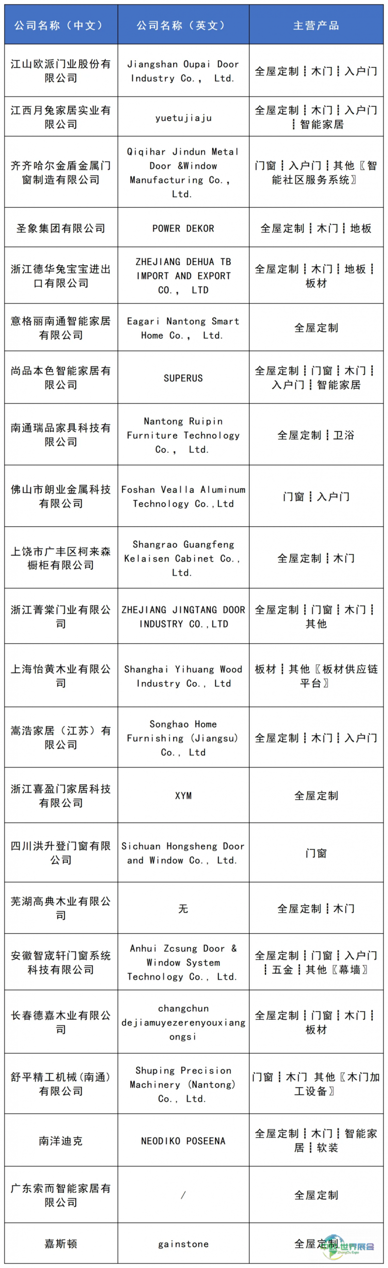 企业微信截图_17676658914441.png
