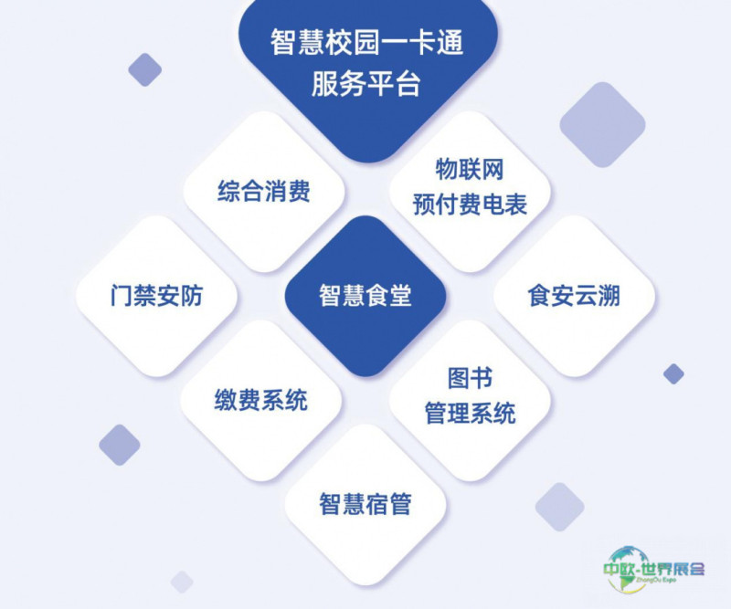 点击查看原始图片