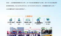 2026新疆国际储能新源博览会-官网