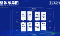 国家会展中心（天津）2026年机器人展览会日期确定为3月18日至21日！