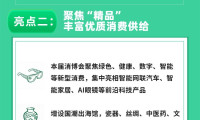 权威数据解读｜“首次展览”“首次亮相”，第六届消博会精彩看点提前预览