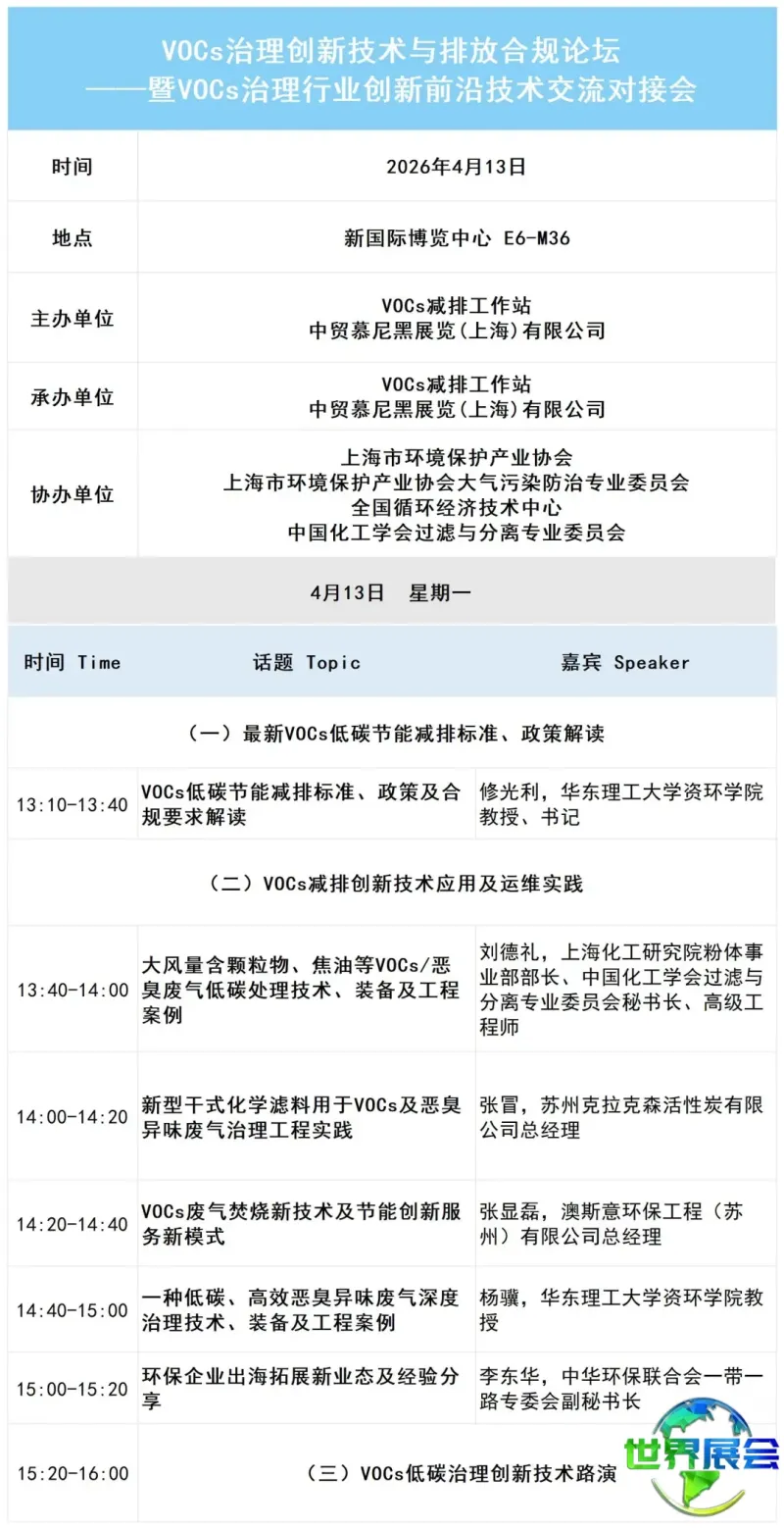 26上海展04011608overview适合手机端的格式_大气污染分论坛.jpg