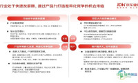 京东健康亮相艾产业博览会 亿级资源赋能产业带商家增长