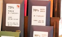 完美收官！SDC上海国际巧克力及糖果展四日盛会，亮点时刻全记录！