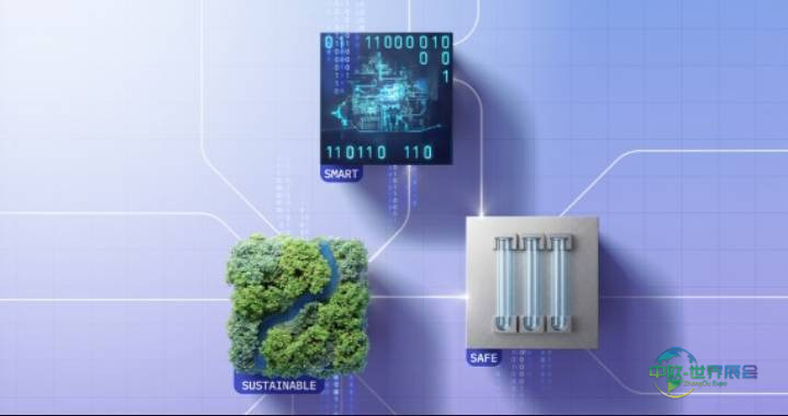 2027年德国科隆国际食品技术和机械展览会:展会新主题