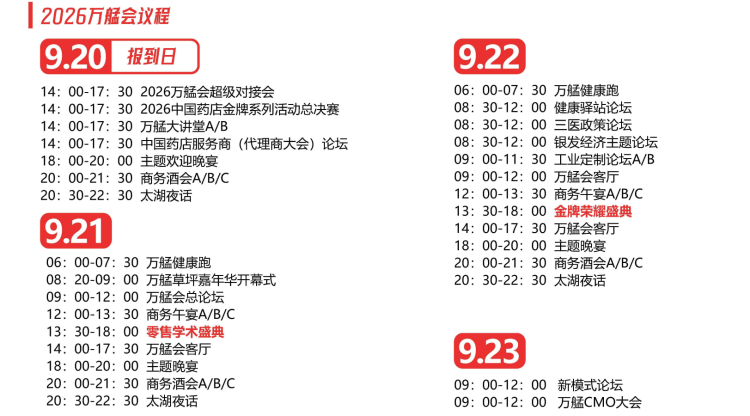 中国药店全生态伙伴大会展会介绍5