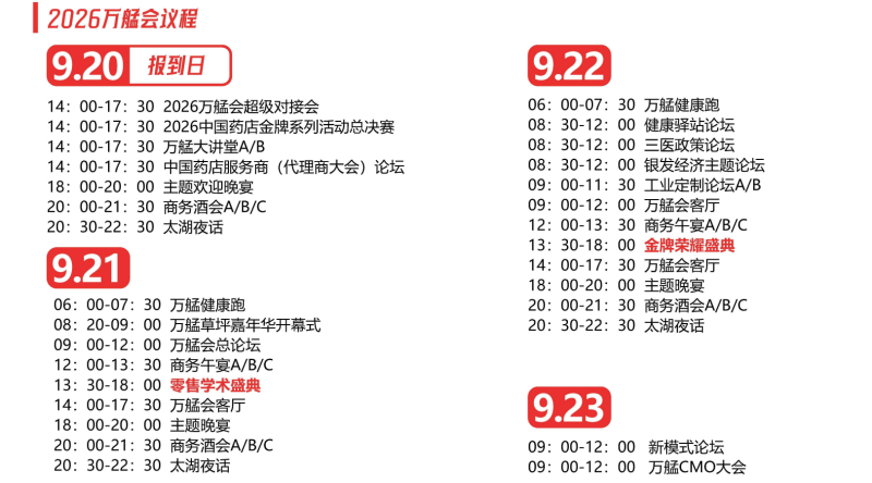 中国药店全生态伙伴大会展会介绍5