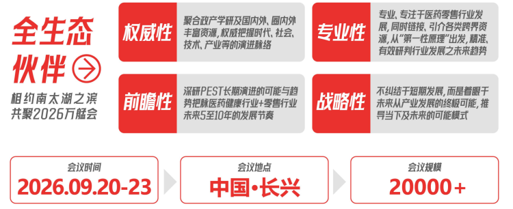 中国药店全生态伙伴大会展会介绍2