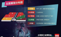 启程——土耳其伊斯坦布尔国际工业博览会