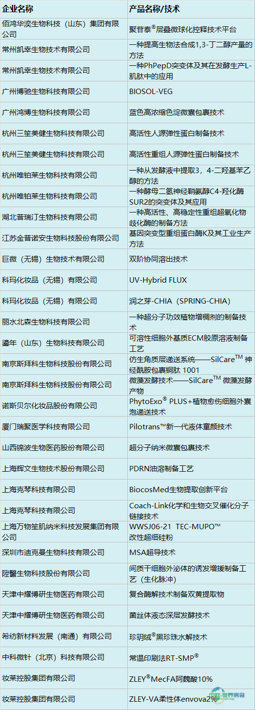 技术.png