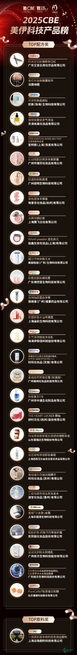 中国美容博览会