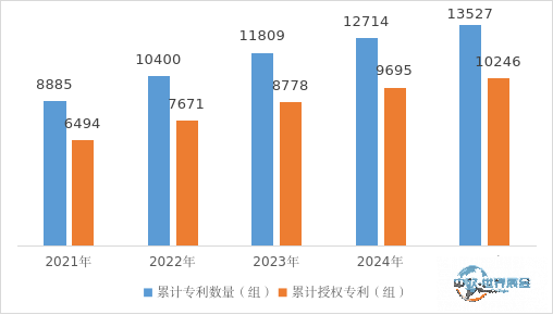 图片 7.png