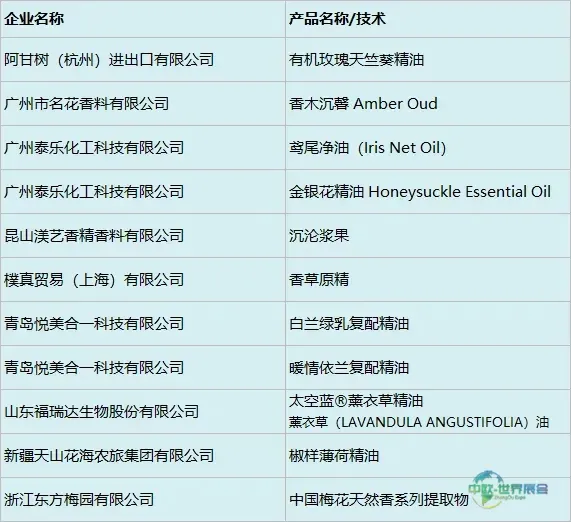 中国美容博览会