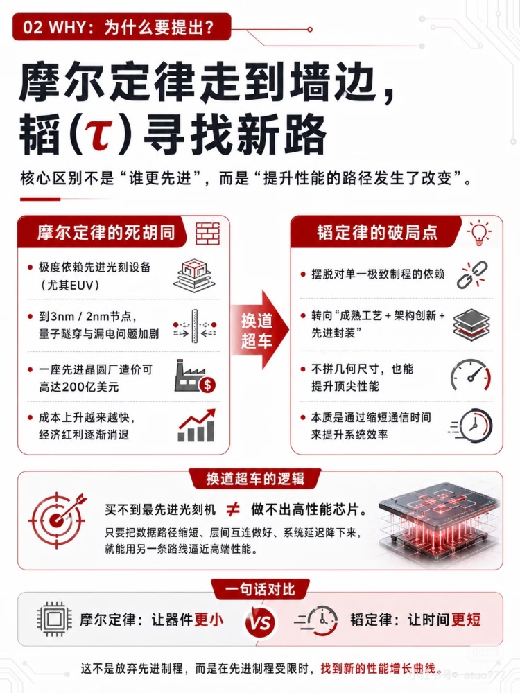 上海电路展展会介绍1