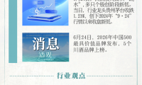 资本市场出现“跳水”现象，国际市场影响力增强，本周酒业看点颇多丨酒观·周报