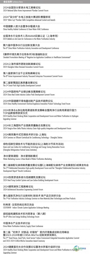 展后报告|全景回顾2024上海管道系统展盛况-