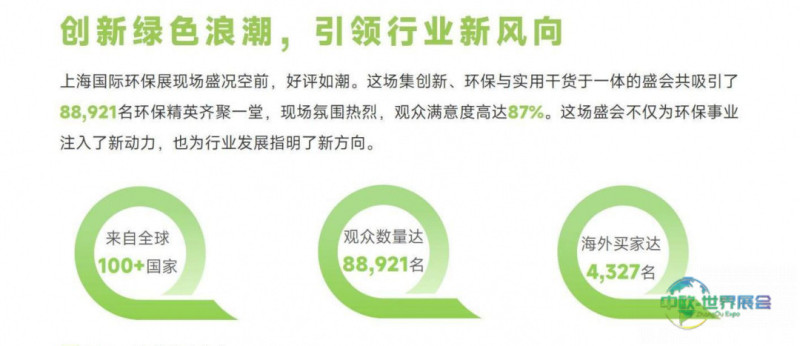 圆满收官丨上海国际环保展逆势增长，诚邀您共赴2025环保新征程-