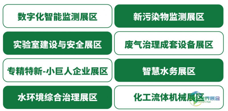 在2025开局展望:环境监测设备即将迎来“黄金十年”-