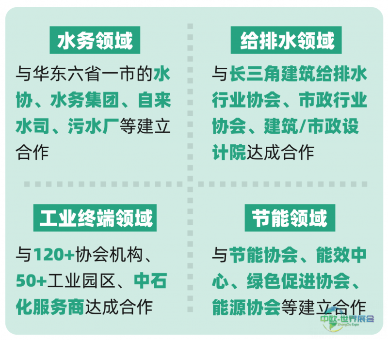 展位紧缺!河南阀门产业集结号角已吹响,最后机会不容错过!-