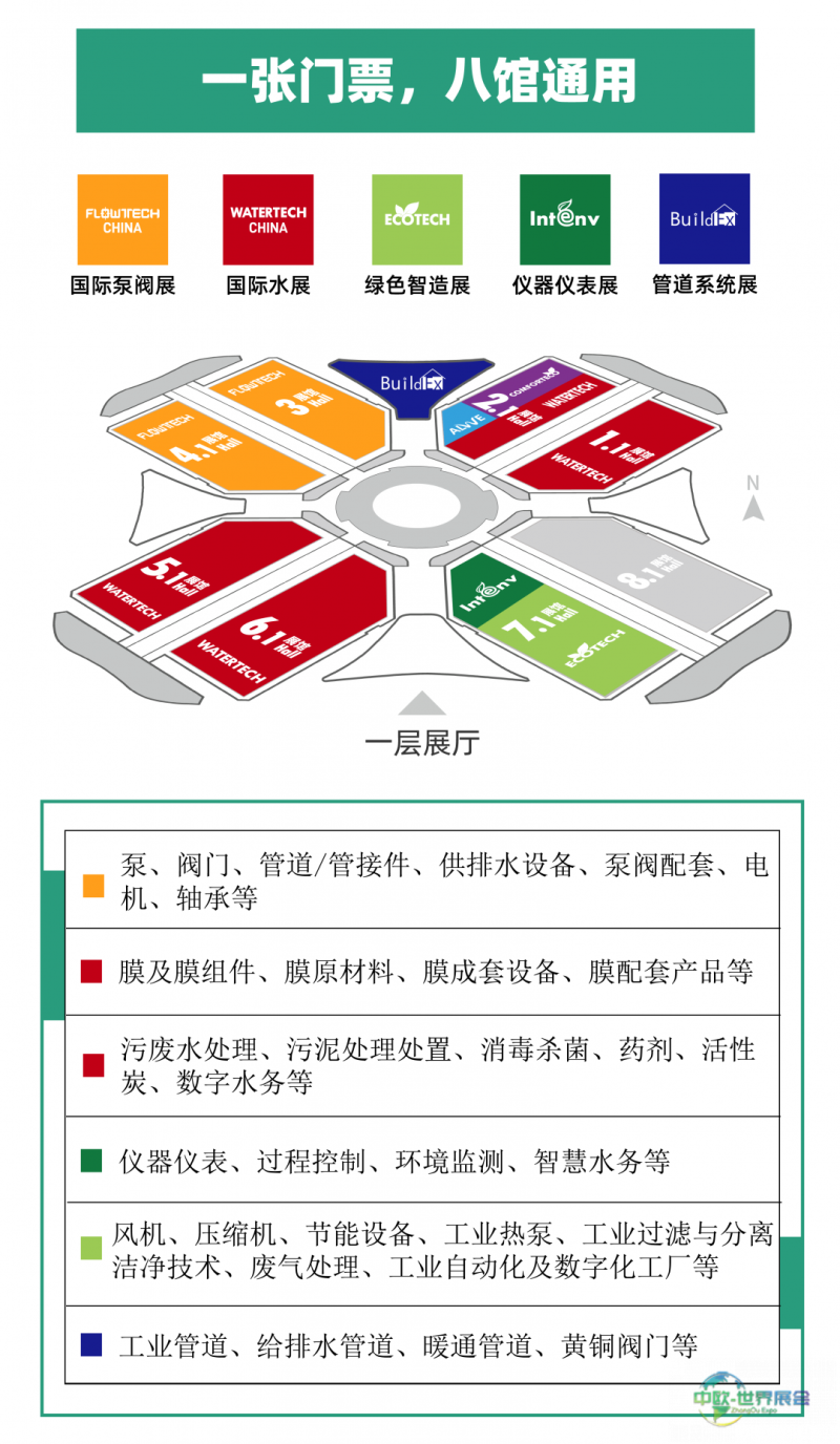 展位紧缺!河南阀门产业集结号角已吹响,最后机会不容错过!-