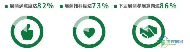 圆满收官 | 2024上海环境监测展,逆势增长彰显行业活力,携手迈进2025-
