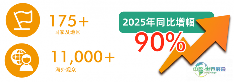 展位紧缺!河南阀门产业集结号角已吹响,最后机会不容错过!-