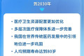 刚刚，《国民健康“十五五”规划》发布：到2030年，我国人均预期寿命达到80岁