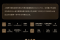 多重专属权益加持！VIP买家权益手册等你来领取！