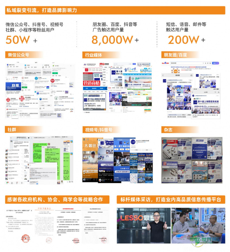 展后报告丨2026上海管道系统展圆满收官，2027再赴新程！-