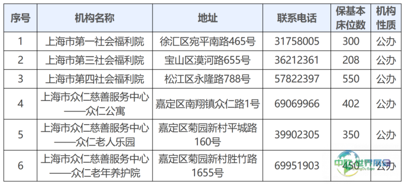 市属_公布版.png