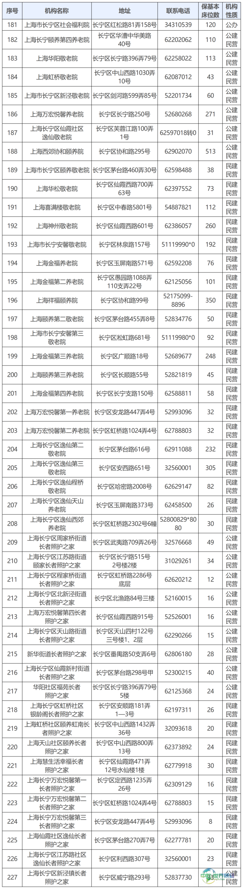 长宁_公布版.png
