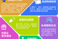 齐聚首都，共襄营养盛举｜NHNE八大亮点解析，把握行业趋势