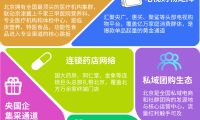 齐聚首都，共襄营养盛举｜NHNE八大亮点解析，把握行业趋势