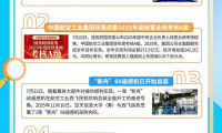 【看航空周报】2026年度国际低空经济博览会正式启幕