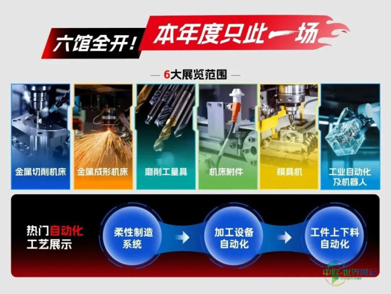 宁波第一机床展是哪家?CMES华机展|宁波国际机床展门票预约开启!-华机展