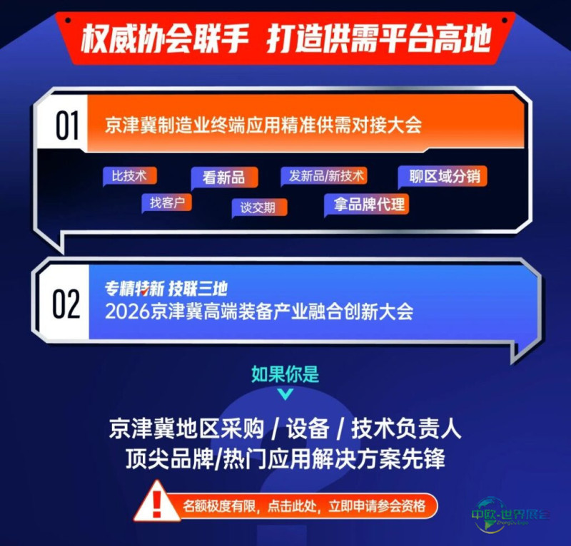海陆空天，应用集结！京津冀核心垂类机床展招观登记启动！-华机展