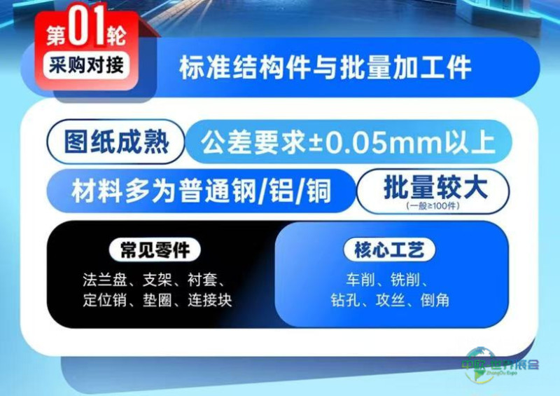 院士专家面对面，加工订单现场拿！中国首场外协加工峰会报名开启-华机展