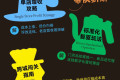 创始人亲自带队｜深入标杆门店实地复盘、上手实操真机，解锁门店增收新打法
