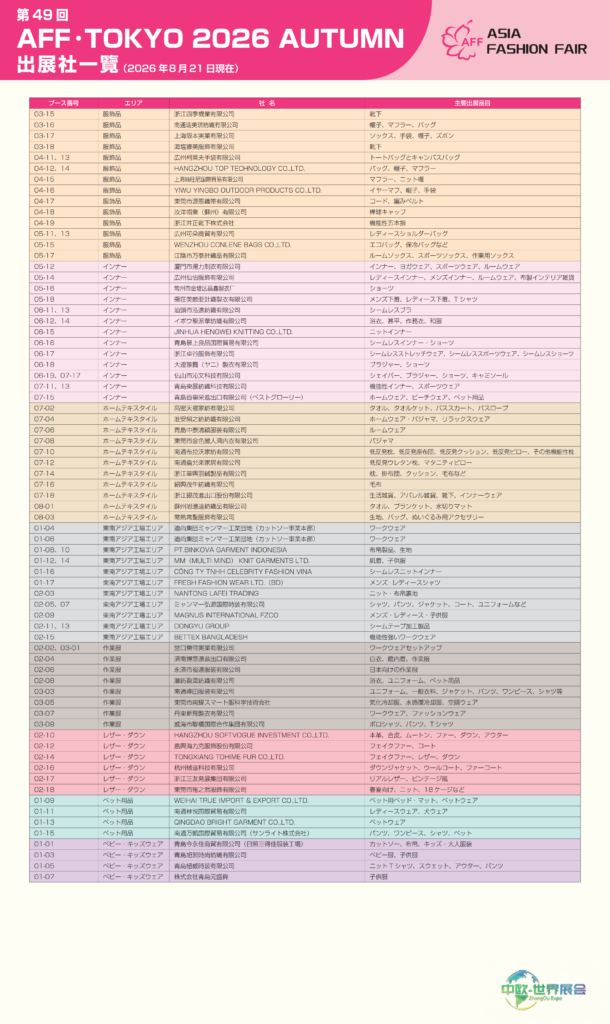 第49回AFF公开出展社一览与会场图——日本东京国际秋季纺织面料展
