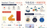 新居田物产携全彩毛巾技术亮相中国台北国际纺织展