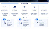 DEVROB.AI – 值得信赖的AI，实现更智能的维护
